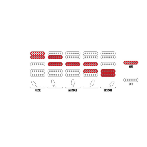 Compra JEMJR-WH online | MusicSales