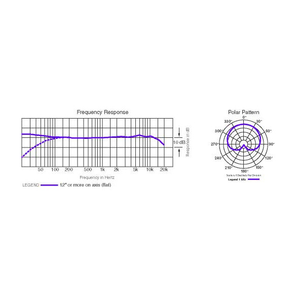 AT4047SV Micrófono Condensador
