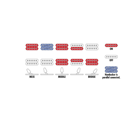 Compra RG421PB-CHF online | MusicSales