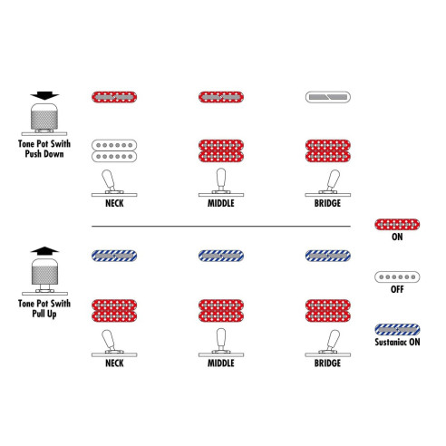 Compra JS2480-MCR online | MusicSales