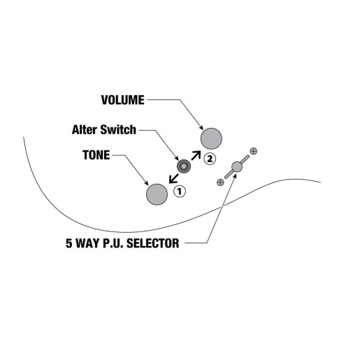 AZES40-BK Guitarra Eléctrica Strato AZES