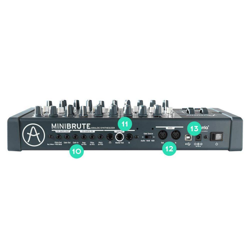 Compra Minibrute 1 online | MusicSales