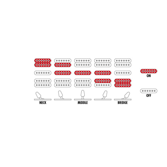 Compra GRX70QA-TBB online | MusicSales Compra GRX70QA-TBB online | MusicSales