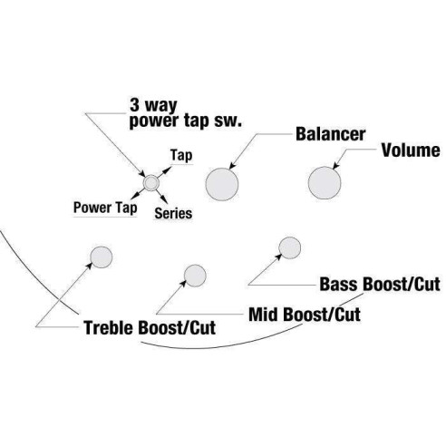 SR300E-CUB Bajo Eléctrico SR