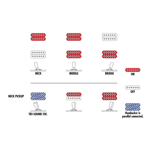 Compra AMH90-BK online | MusicSales