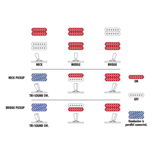 Compra AR520H-BK online | MusicSales