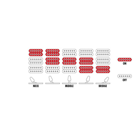Ibanez FRM300-PR Paul Gilbert Signature Guitarra Eléctrica