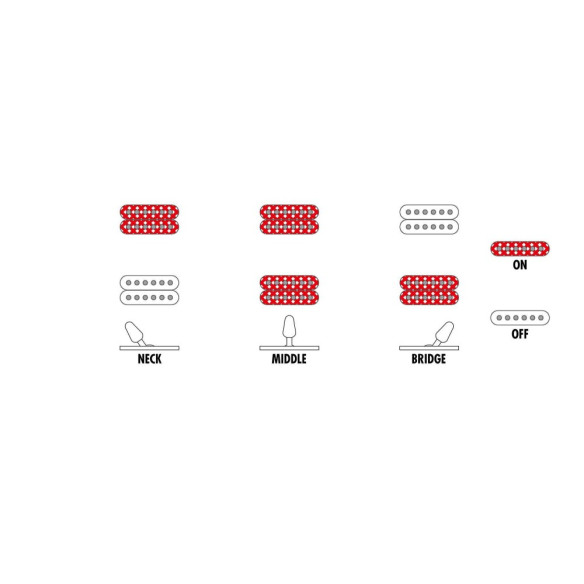 Compra RG5121-BCF online | MusicSales Compra RG5121-BCF online | MusicSales