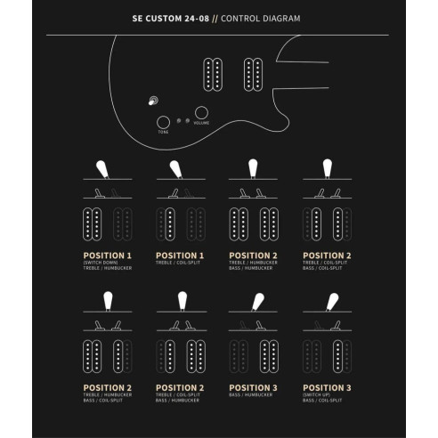 SE CUSTOM 24-08 FADED BLUE Guitarra Eléctrica