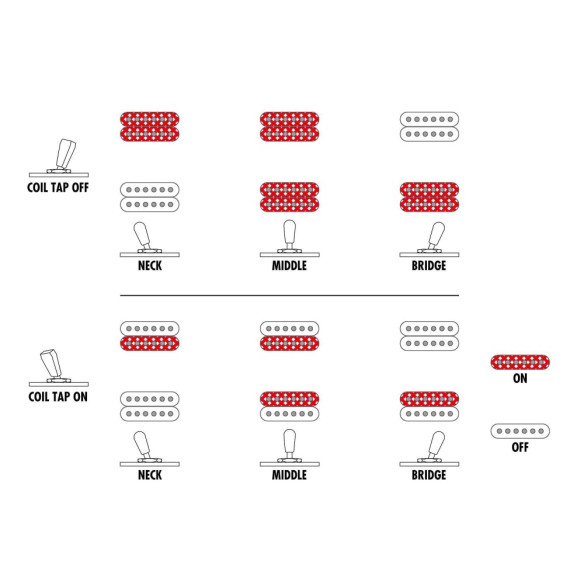 Compra RGD61ALA-MTR online | MusicSales Compra RGD61ALA-MTR online | MusicSales