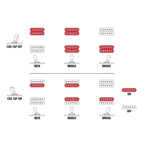Compra RGD61ALA-MTR online | MusicSales