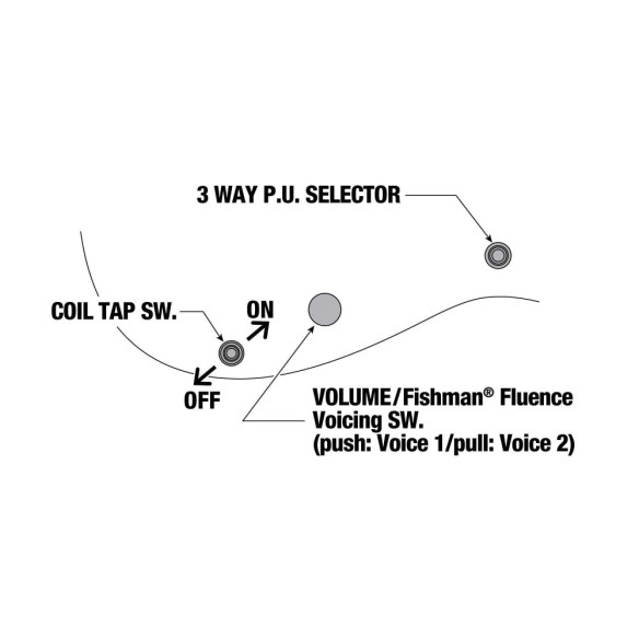 Compra RGD61ALA-MTR online | MusicSales Compra RGD61ALA-MTR online | MusicSales