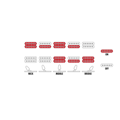 Compra GRG7221QA-TKS online | MusicSales