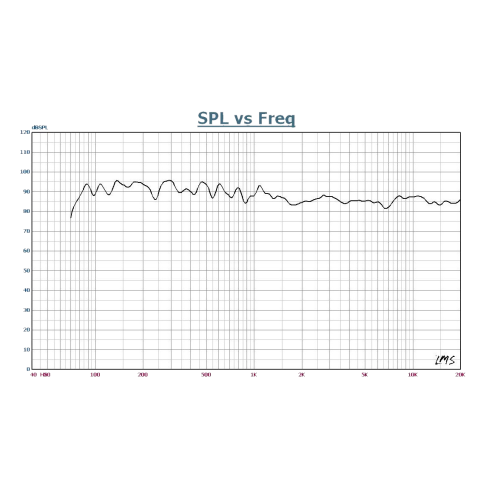 Prodipe PRO5V4BW Monitor de estudio Negro