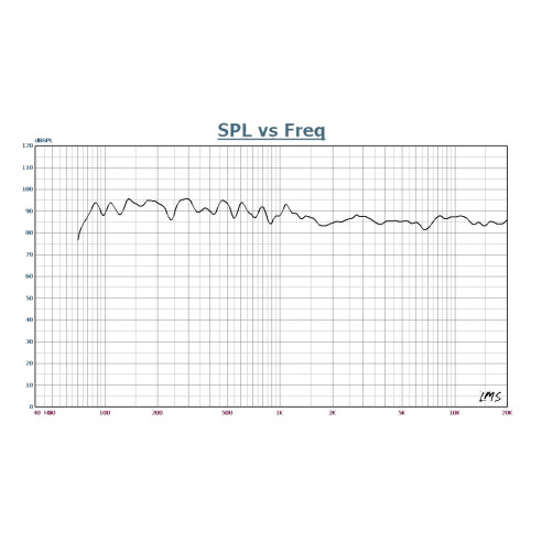 Prodipe PRO5V4RW Monitor de estudio Palisandro