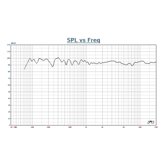 Prodipe PRO8V4WW Monitor de estudio Nogal Prodipe PRO8V4WW Monitor de estudio Nogal