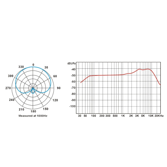 Prodipe TT1 Pro I Micrófono Dinámico para Instrumento