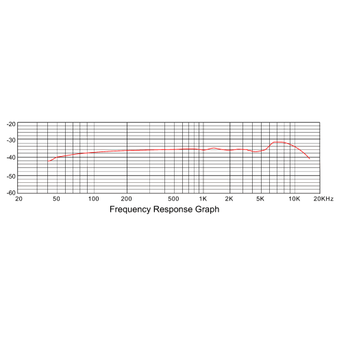 Prodipe ST-USB Micrófono de condensador