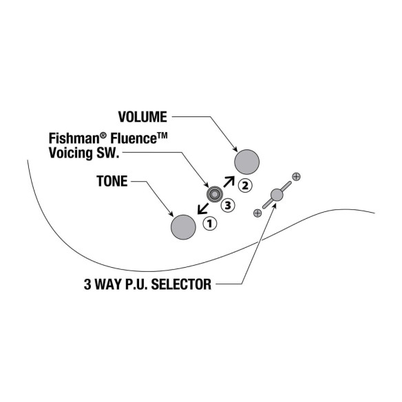 Ibanez KRYS10 Guitarra Eléctrica SCOTT LEPAGE Signature