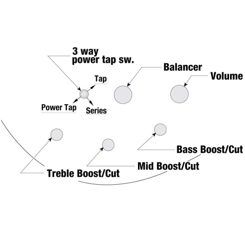 SR300E-MGB Bajo Eléctrico 
