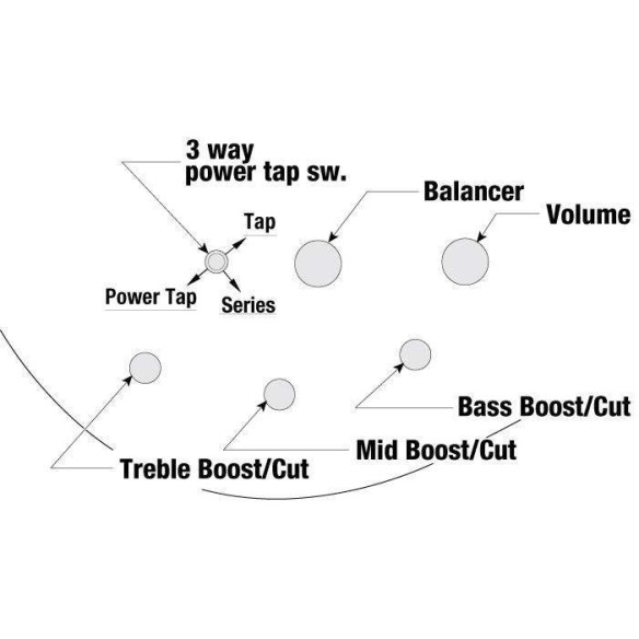 Compra SR305EB-WK online | MusicSales