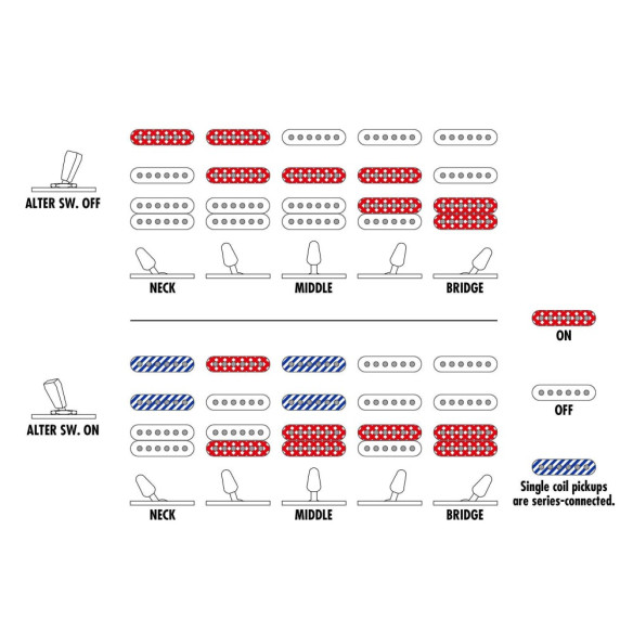 Compra AZ2204N-PBM online | MusicSales
