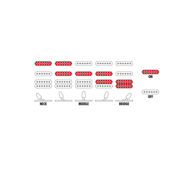 Compra GRX40-MGN online | MusicSales Compra GRX40-MGN online | MusicSales