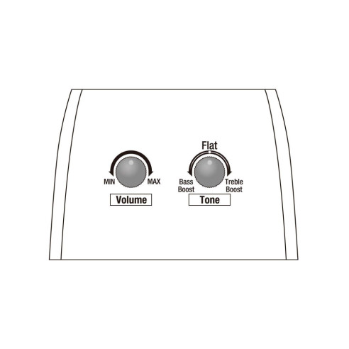 Compra AAD170CE-LGS online | MusicSales