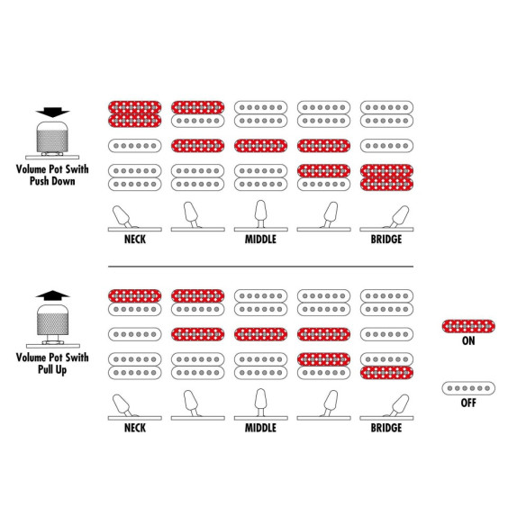 KIKOSP3-TEB Guitarra Eléctrica KIKO LOUREIRO Signature KIKOSP3-TEB Guitarra Eléctrica KIKO LOUREIRO Signature