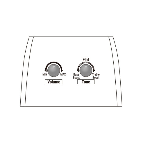 AW1040CE-OPN Guitarra Acústica Dreadnought ARTWOOD 