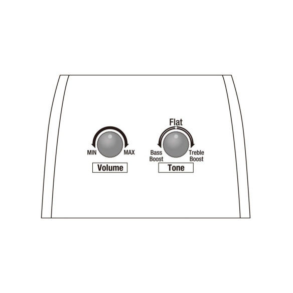 AW1040CE-OPN Guitarra Acústica Dreadnought ARTWOOD 