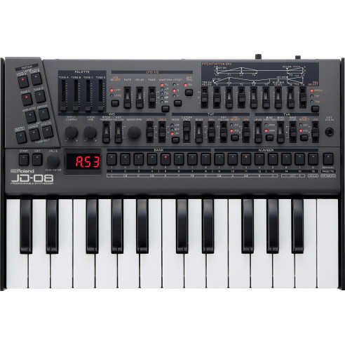 ROLAND JD-08 Módulo Sintetizador