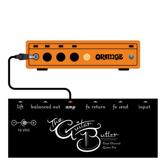 Compra Guitar Butler Preamp online | MusicSales