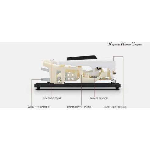 Kawai ES-120 B Piano Digital Portátil