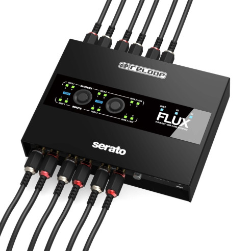 FLUX Interface USB-C 