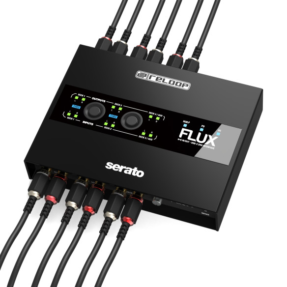 FLUX Interface USB-C 