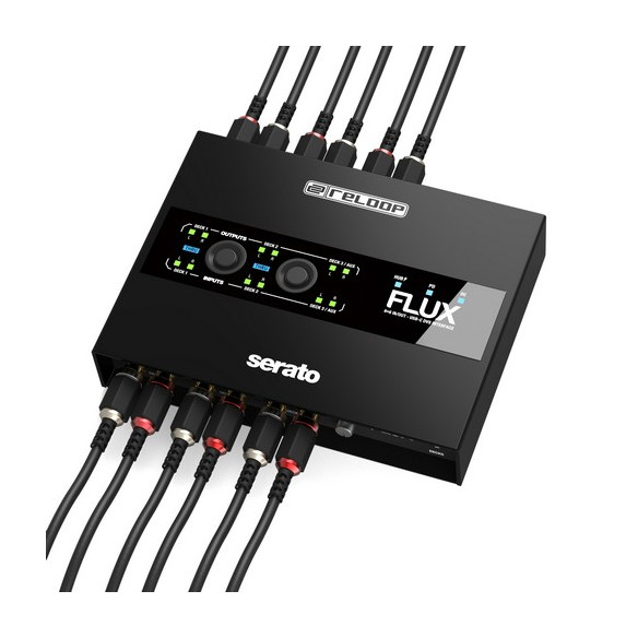 FLUX Interface USB-C 