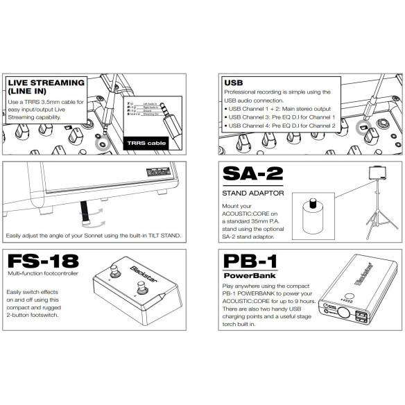 BLACKSTAR Acoustic Core 30 Amplificador Guitarra Acústica