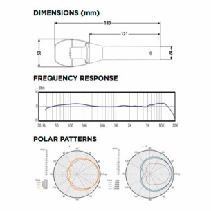 Micrófono condensador de electret cardioide Audix VX10 para aplicaciones de voces en directo o para estudio. 2