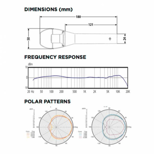 Micrófono condensador de electret cardioide Audix VX10 para aplicaciones de voces en directo o para estudio.