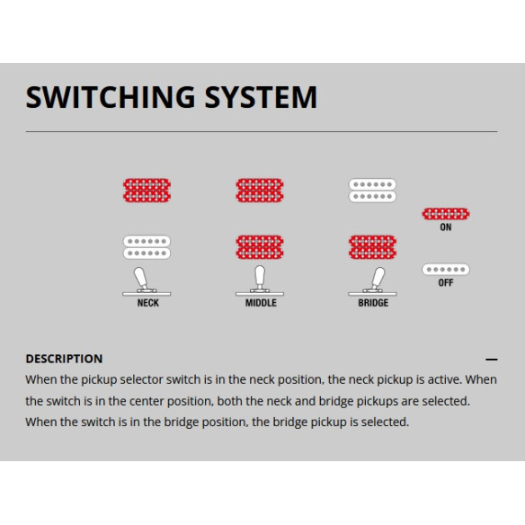 Ibanez GB10BK Guitarra Eléctrica Hollow Body George Benson