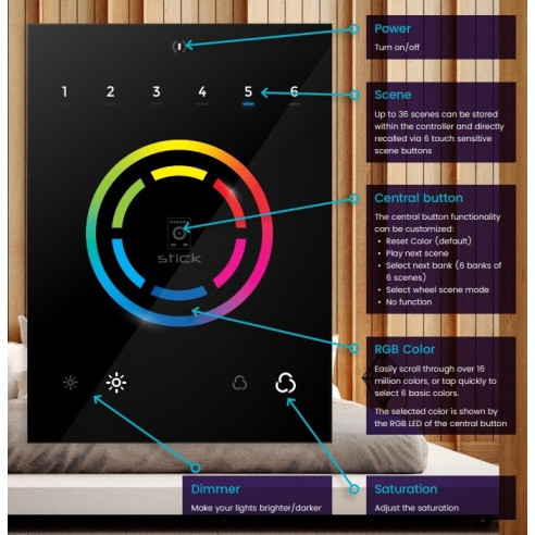 BeamZ STICK-CW4 Interface WiFi DMX Control Iluminación pared