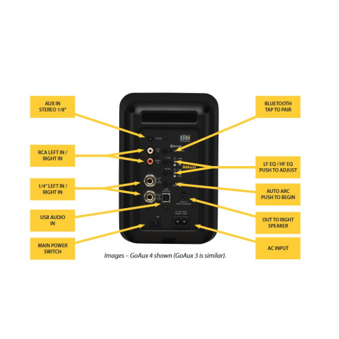 KRK GOAUX4 Pareja de monitores 100W