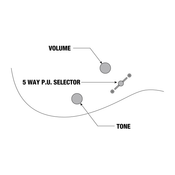 Ibanez GRGA120QA-TKS Guitarra eléctrica