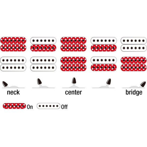 Ibanez GRG7221QA-TBB Guitarra eléctrica de 7 cuerdas