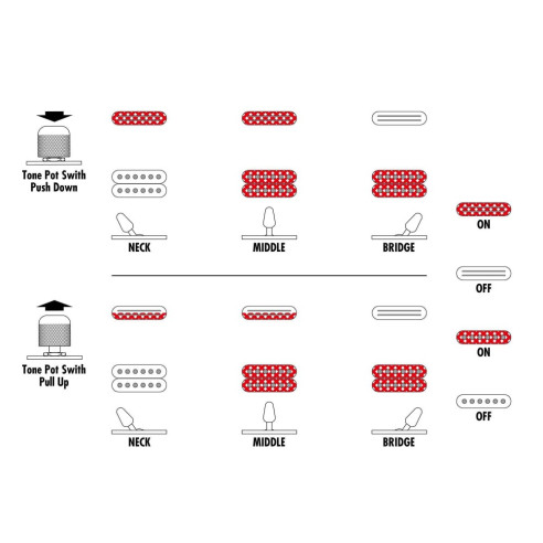 Compra JS2450-MCP online | MusicSales
