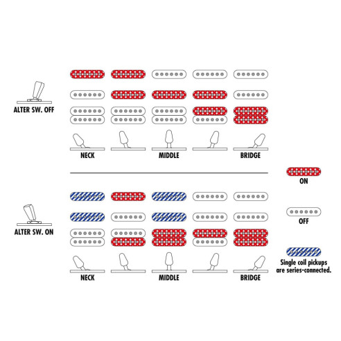 Compra AZ2204N-BK online | MusicSales