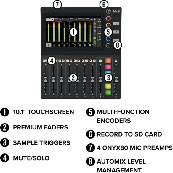 Mackie DLZ CREATOR Mezclador para Podcasting y Streaming