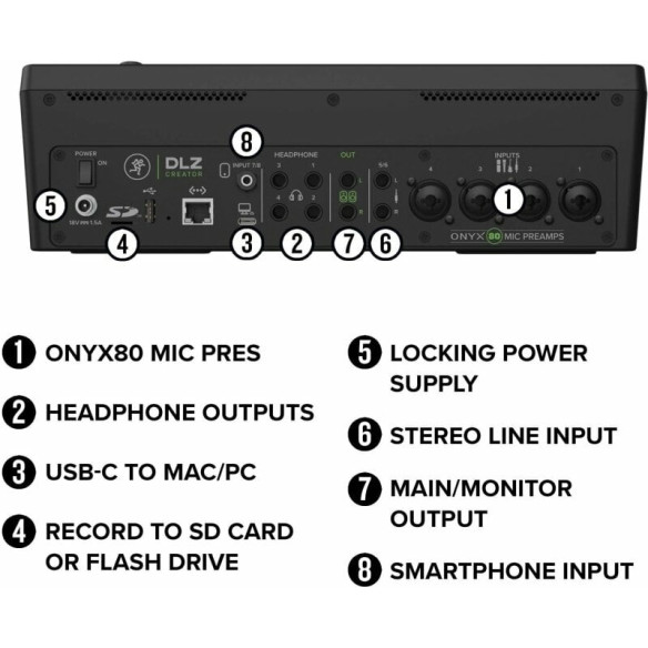 Mackie DLZ CREATOR Mezclador para Podcasting y Streaming