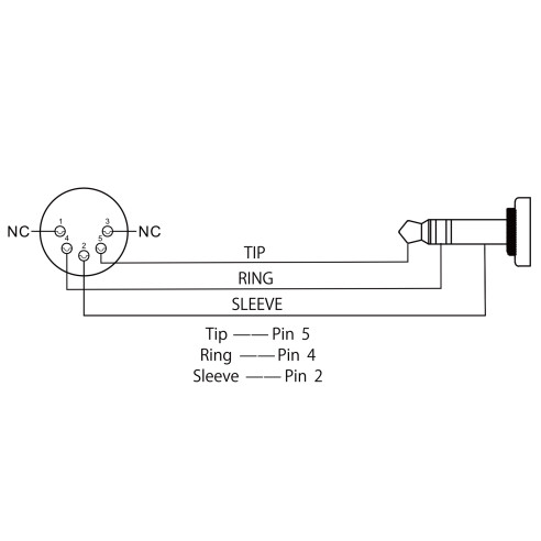 Compra BMIDI-5-35 online | MusicSales